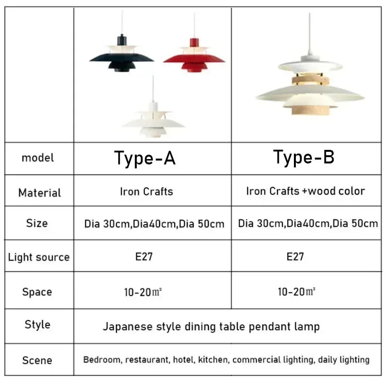 Dänische Design-Pendelleuchte aus Eisen, E27 LED - Nordischer Stil Farbenfroher Schirm in Diversen Farben, Verschiedene Größen - Unique Outlet