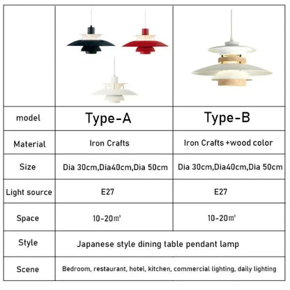 Dänische Design-Pendelleuchte aus Eisen, E27 LED - Nordischer Stil Farbenfroher Schirm in Diversen Farben, Verschiedene Größen - Unique Outlet